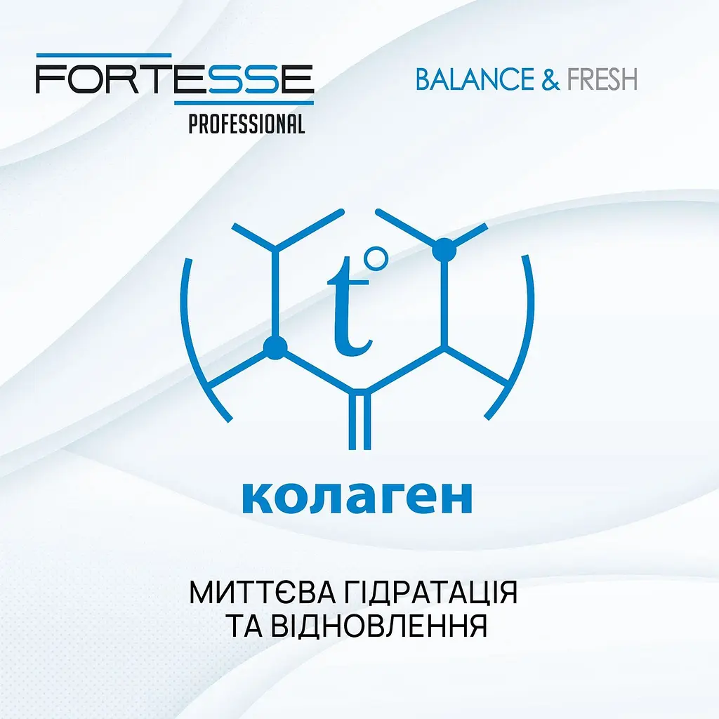 Балансуючий спрей-термозахист Fortesse Professional Balance & Fresh з антистатичним ефектом 150 мл - фото 8