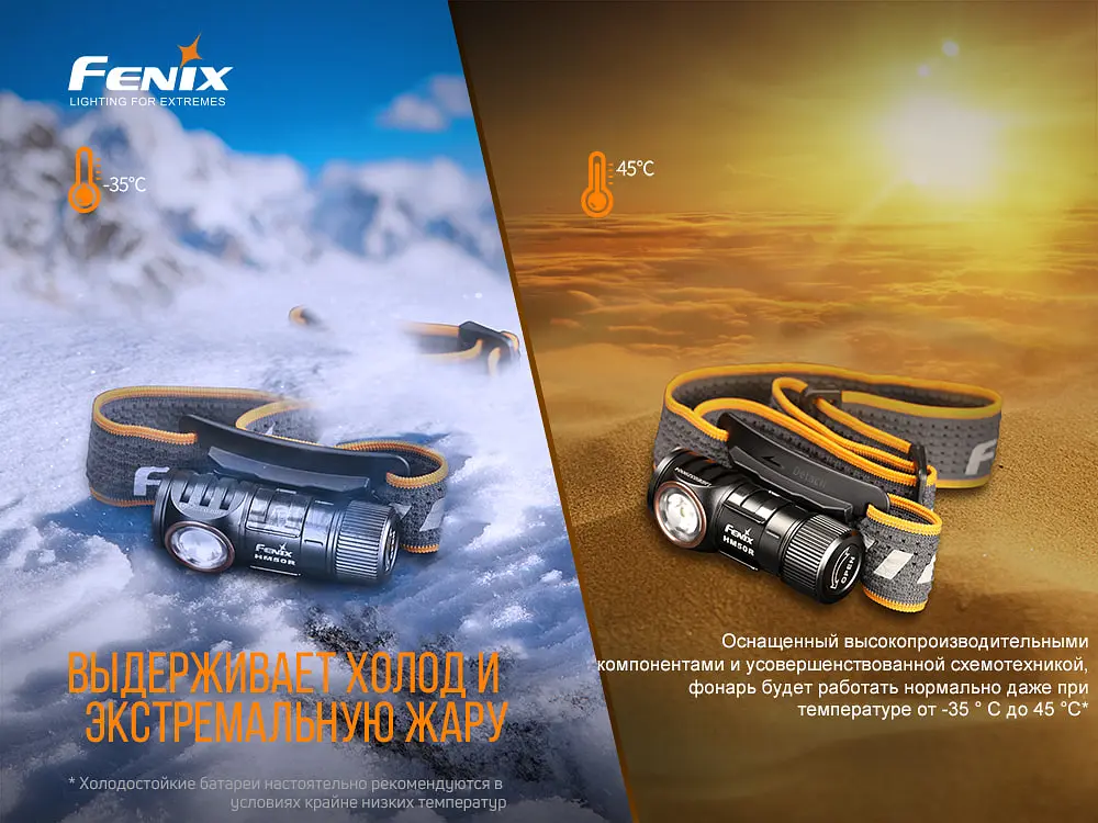 Фонарь налобный Fenix HM50R V2.0 - фото 19
