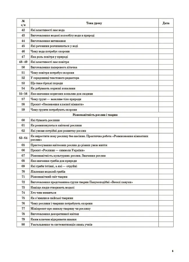 Я досліджую світ. 3 клас. Частина 1 (за підручником Т. Г. Гільберг, С. С. Тарнавської, Н. М. Павич) - Валентина Порощук - фото 5