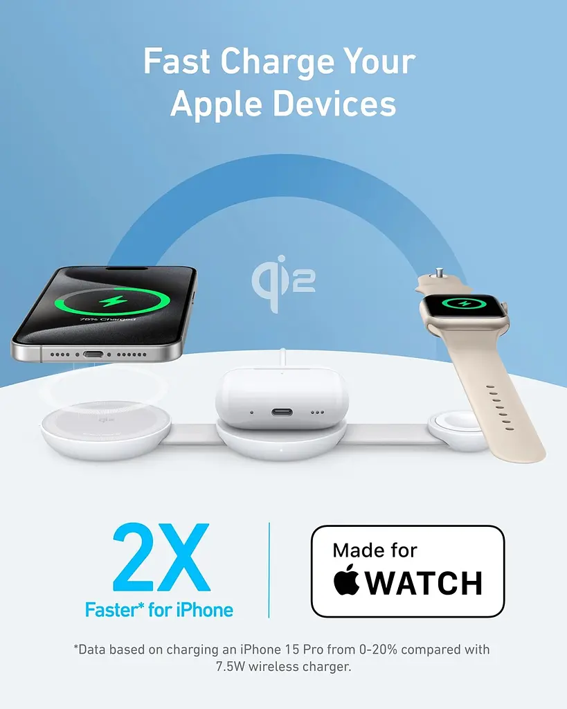 Бездротовий зарядний пристрій Anker MagGo Wireless Charging Pad 15W 3-in-1 Foldable White (7089465) - фото 2