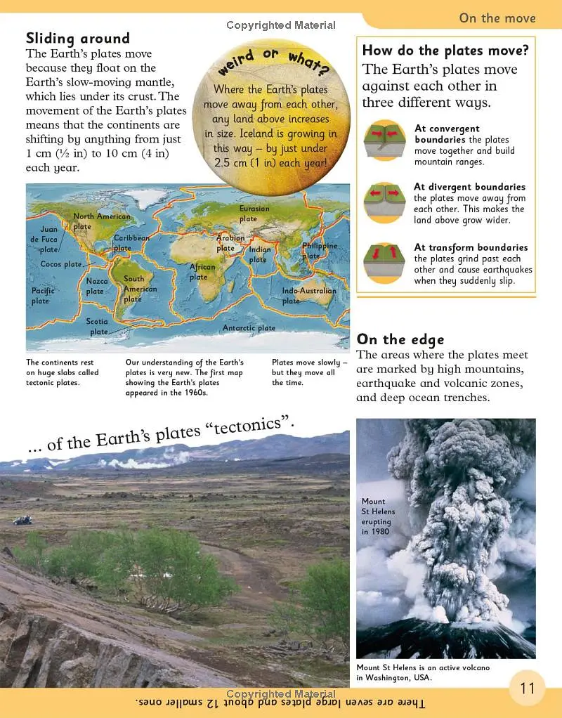 First Earth Encyclopedia - фото 10