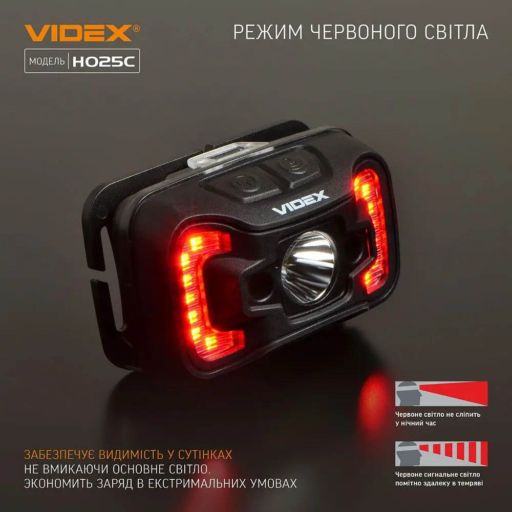 Налобный светодиодный фонарик Videx 310Lm 5000K (VLF-H025C) - фото 12