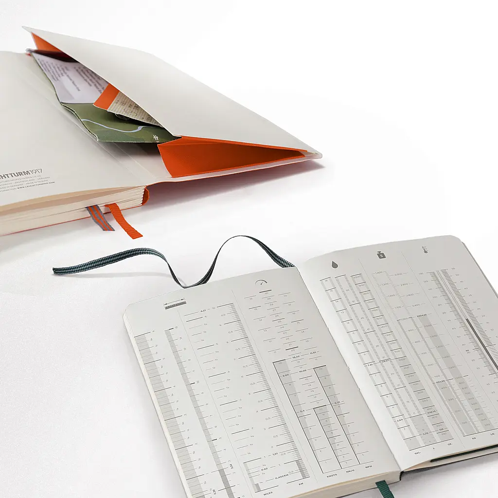 Блокнот Leuchtturm1917 Outlines, Paperback (B6+), Помаранчевий, Крапка (363019) - фото 4