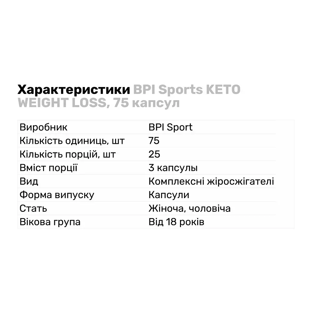 Жироспалювач BPI Sports KETO WEIGHT LOSS, 75 капсул - фото 2