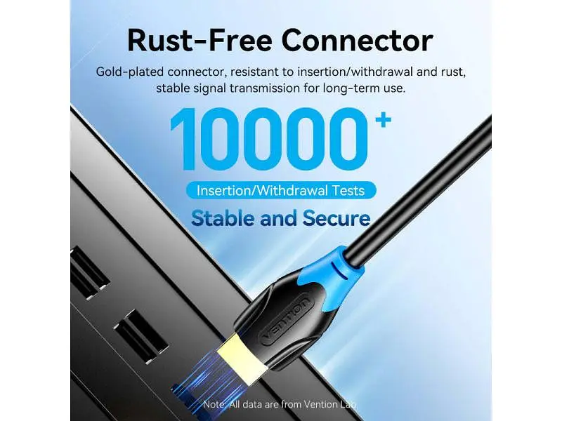 Кабель Vention HDMI-HDMI v2.0 3m (AACBI) - фото 2