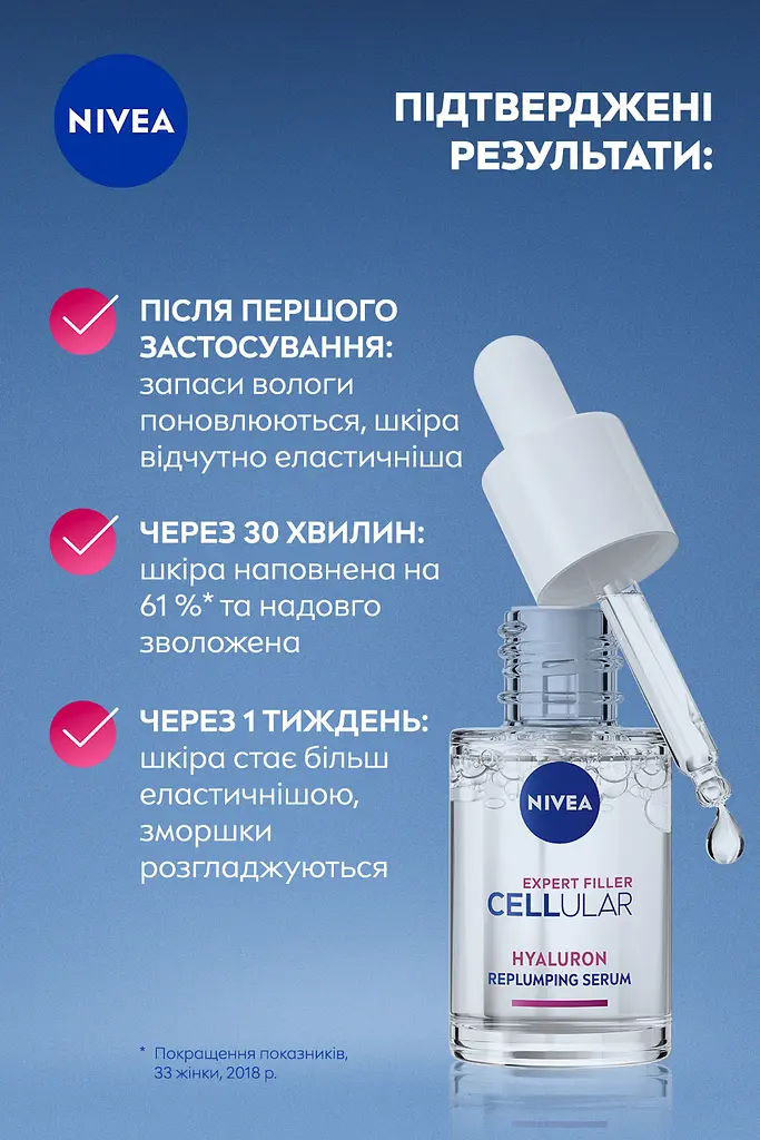 Сироватка для обличчя NIVEA Cellular Expert Filler відновлювальна с гиалуроновой кислотой 15 мл - фото 4