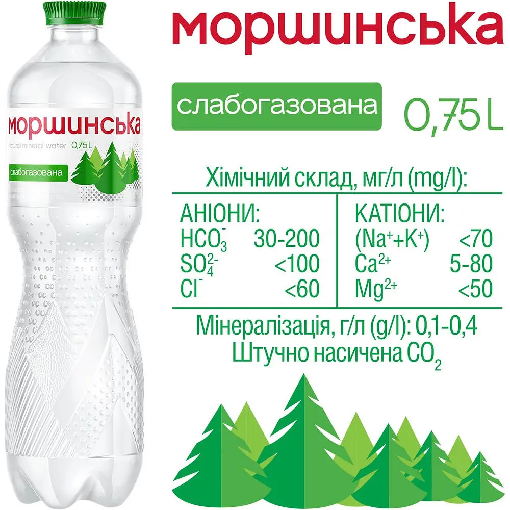 Минеральная вода Моршинская слабогазированная 0.75 л - фото 3