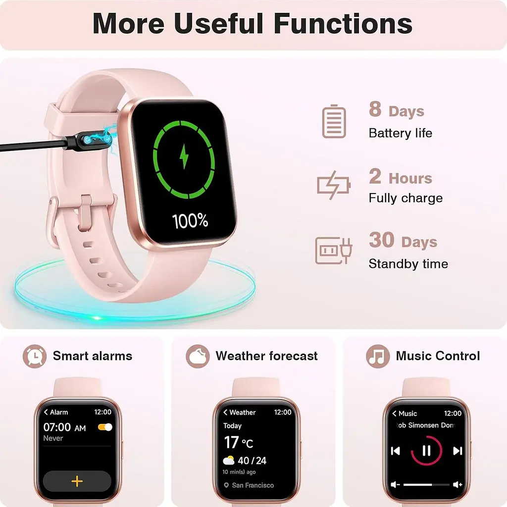 Смарт-годинник жіночий Fitpolo 1.8" з Alexa, Bluetooth-дзвінками, SpO2, 110+ спортивними режимами та IP68 - фото 5