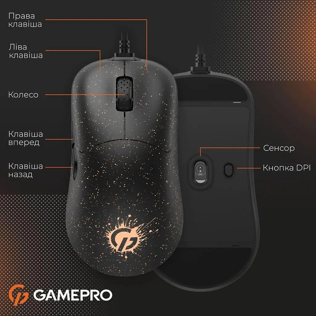 Миша GamePro GM690D (GM690D) - фото 8