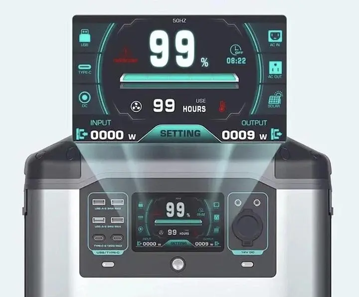 Портативна зарядна станція 3E P25 MAX 1935 Wh (A02914) - фото 9