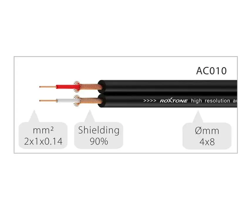 Готовый аудио кабель Jack 6,3 Stereo — 2xJack 6,3 mono Roxtone SAY-C100-L6 6м - фото 3