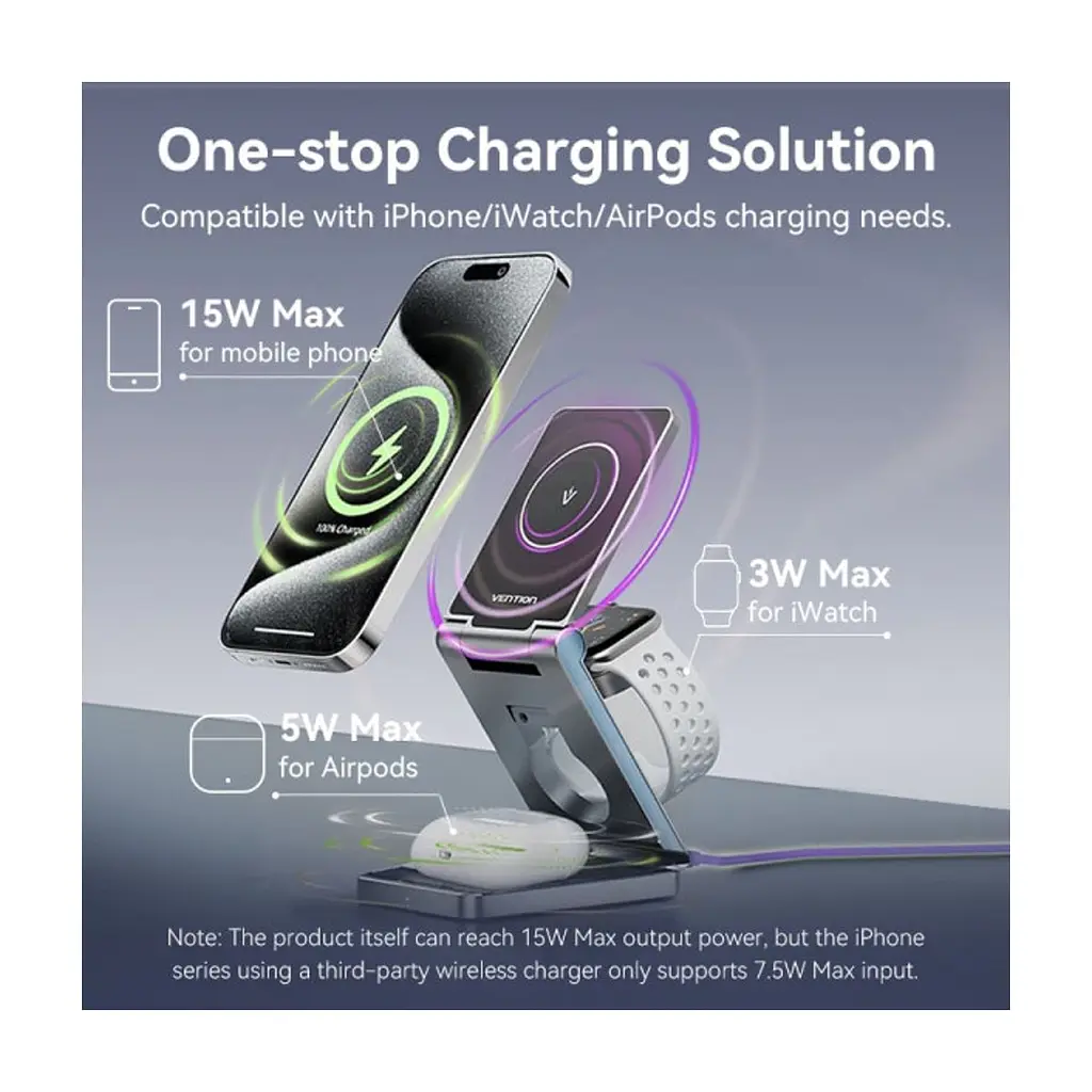 Зарядний пристрій Vention Magnetic Wireless Charger 15W 3-in-1 gray (FGFH0) - фото 7