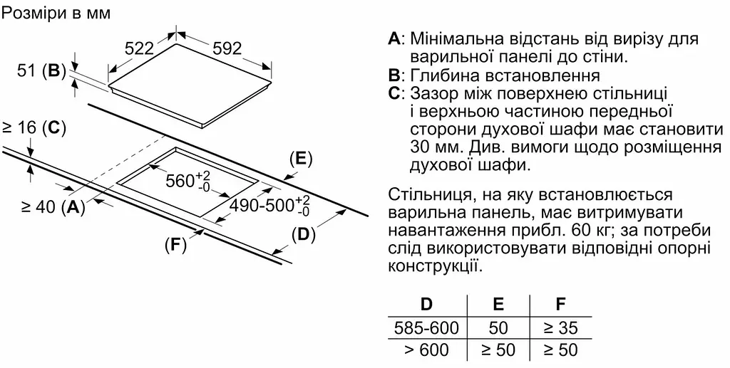 Варильна поверхня електрична Bosch PUE611BB5E - фото 8