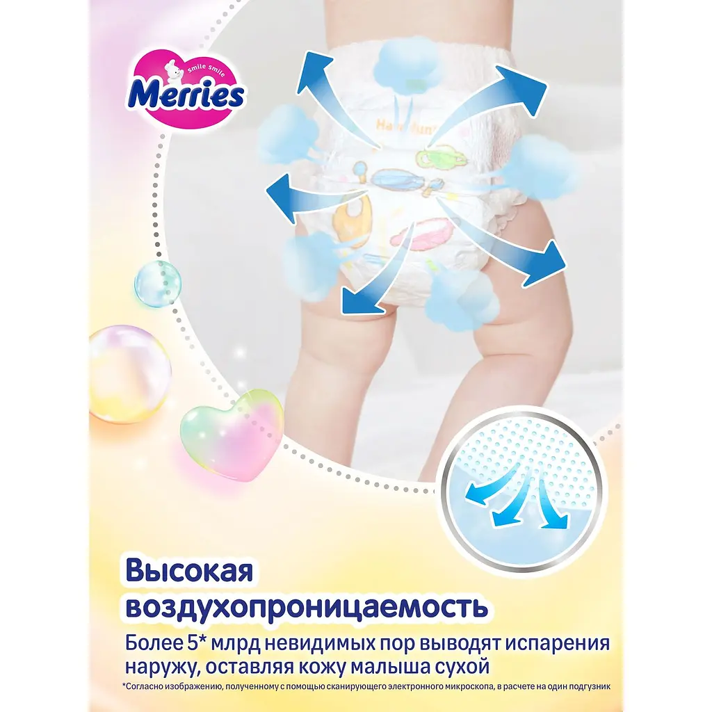 Подгузники-трусики Merries XXL 15-28 кг - фото 5