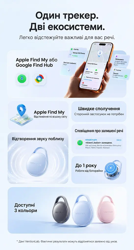 Bluetooth-трекер для пошуку речей Vention SpotTag Pop AirTag пошукова мітка Apple Find My або Android Find Hub звуковий пошук 80 дБ перегляд останнього відомого місцезнаходження сповіщення про залишені речі у Find My виклик звукового сигналу через Siri зі змінною батарейкою CR2032 до 1 року роботи захист від бризок IPX4 з 8 наліпками в комплекті сірий (KQXH0) - фото 13