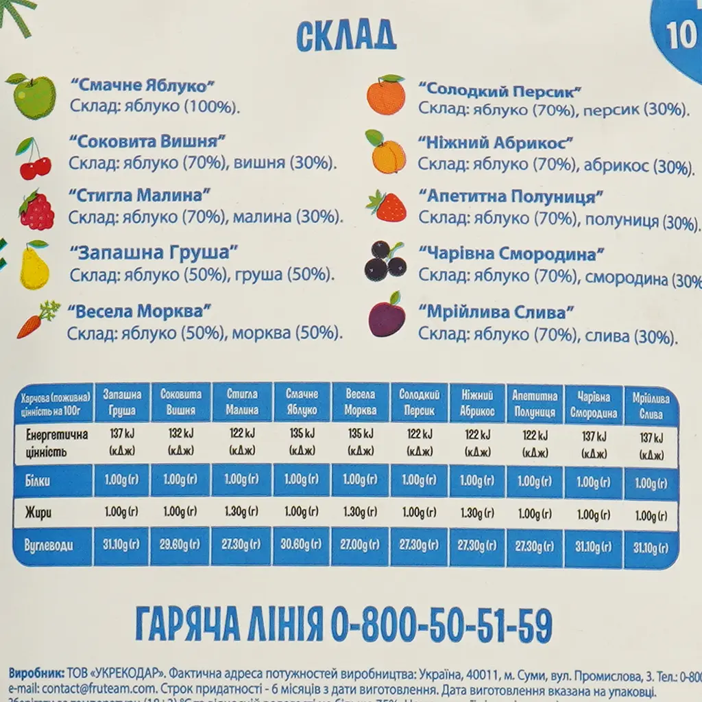 Уцінка. Цукерки натуральні Фрутім Святкове Асорті 100 г - фото 4