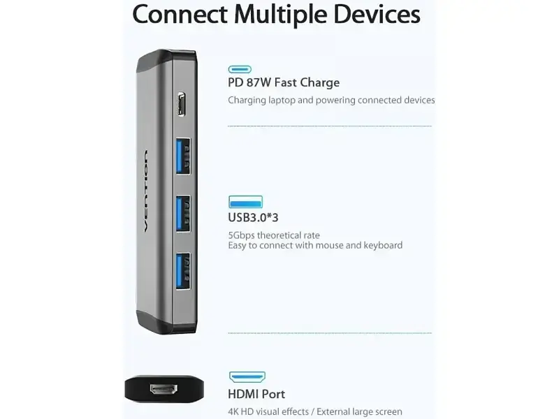 USB-хаб Vention Type-C to HDMI/USB3.0х3/PD 0.15m Gray (CNBHB) - фото 2