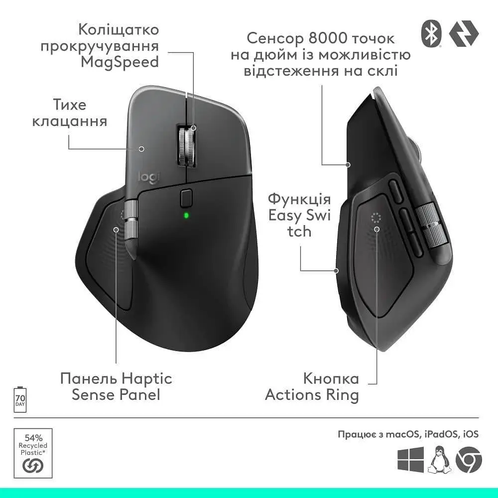 Миша Logitech MX Master 4 for Mac Performance Wireless Space Black (910-007577) - фото 10