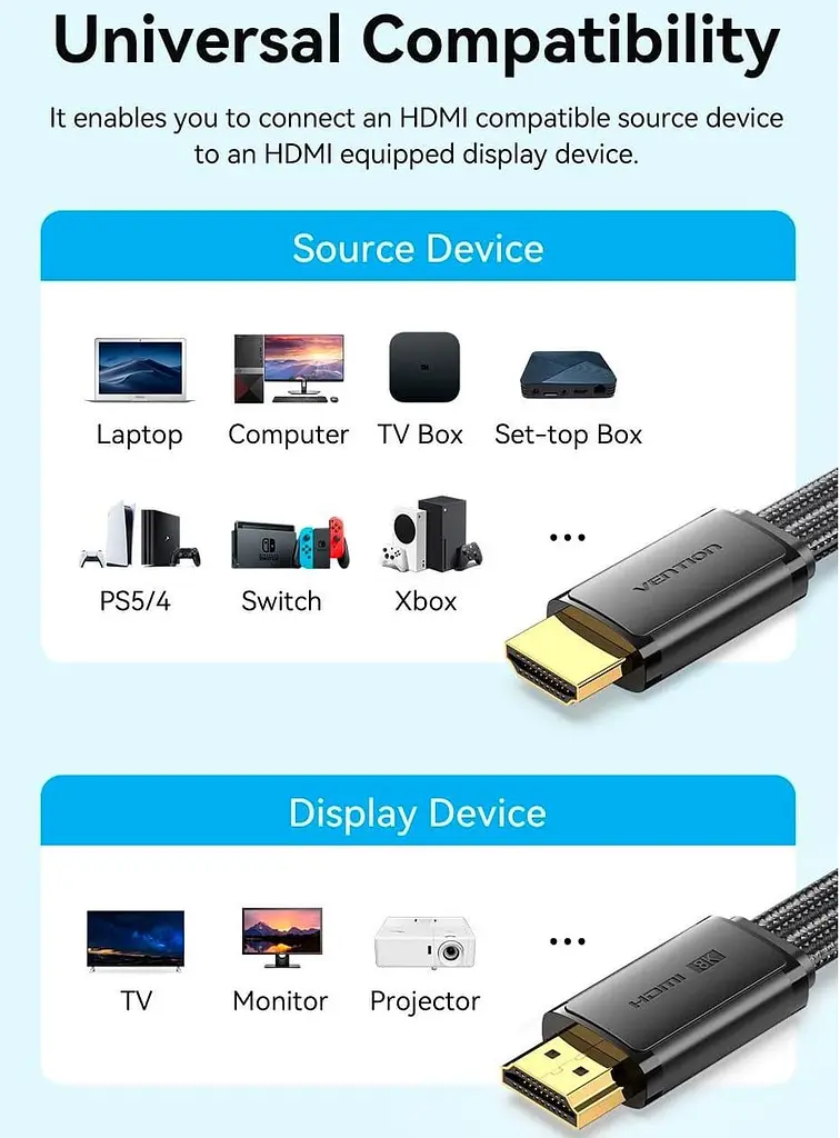 Кабель Vention HDMI-HDMI V 2.1 2 м (ALKBH) - фото 4