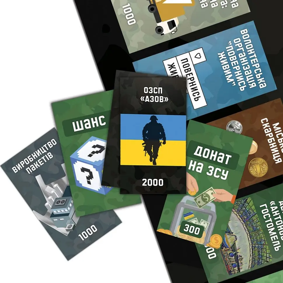 Настільна гра FlixPlayВійськова Монополія PLR-0025 - фото 3