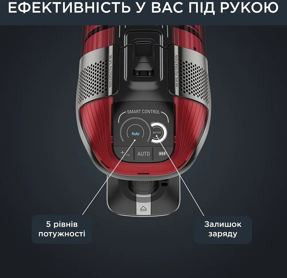 Пылесос беспроводной Rowenta X-Force Flex 12.60 Auto Animal 320 Вт автон. работа до 45 мин НЕРА черно-красный - фото 4