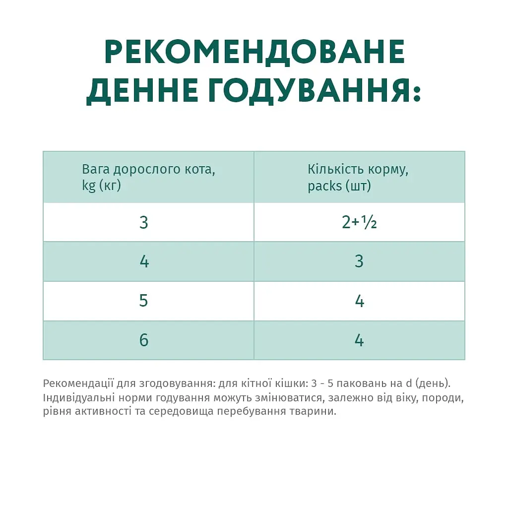 Вологий корм для котів з ефектом виведення шерсті Optimeal, з качкою та печінкою в желе, 85 г (B2711502) - фото 7
