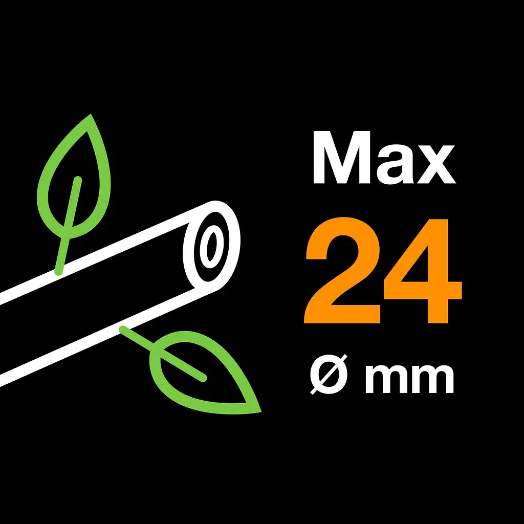Секатор площинний Fiskars Plus P521 (1057167) - фото 3