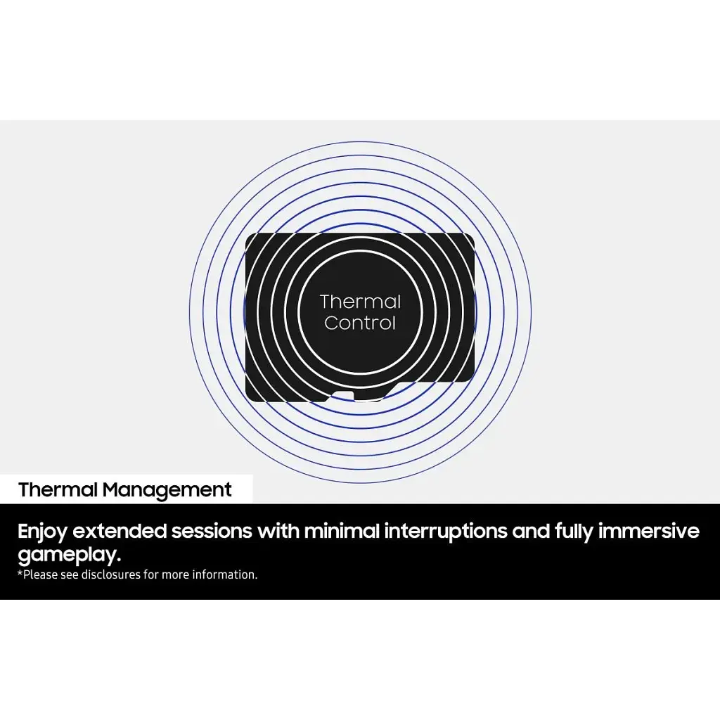 Карта пам'яті Samsung 256GB microSDXC class 10 SD7.1 UHS-I U3 V30 P9 Express (MB-MK256T/WW) - фото 6