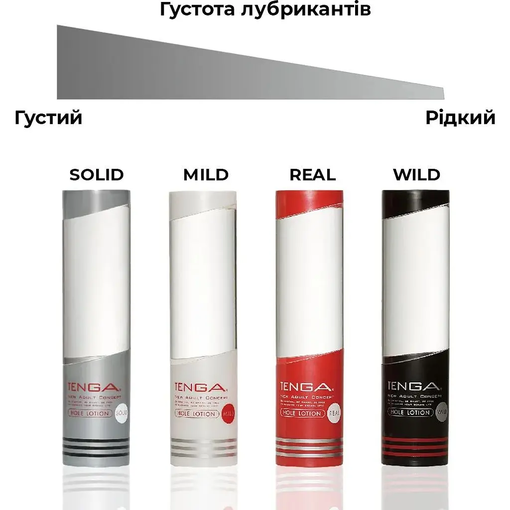 Лубрикант стандартної консистенції Tenga Hole Lotion Real (170 мл) - фото 4
