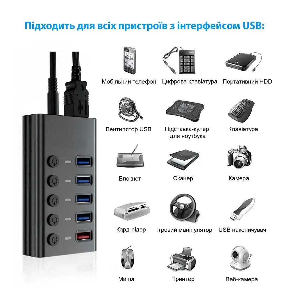 Концентратор Dynamode 5 ports USB3.0 to 4*USB3.0+2.4А Power Adapter 2.5A/12V (DM-UH-P405-G) - фото 4