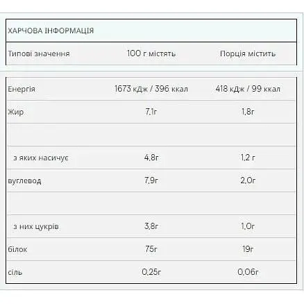 Протеїн Myprotein Impact Whey Protein Strawberry Cream 5000 г - фото 2
