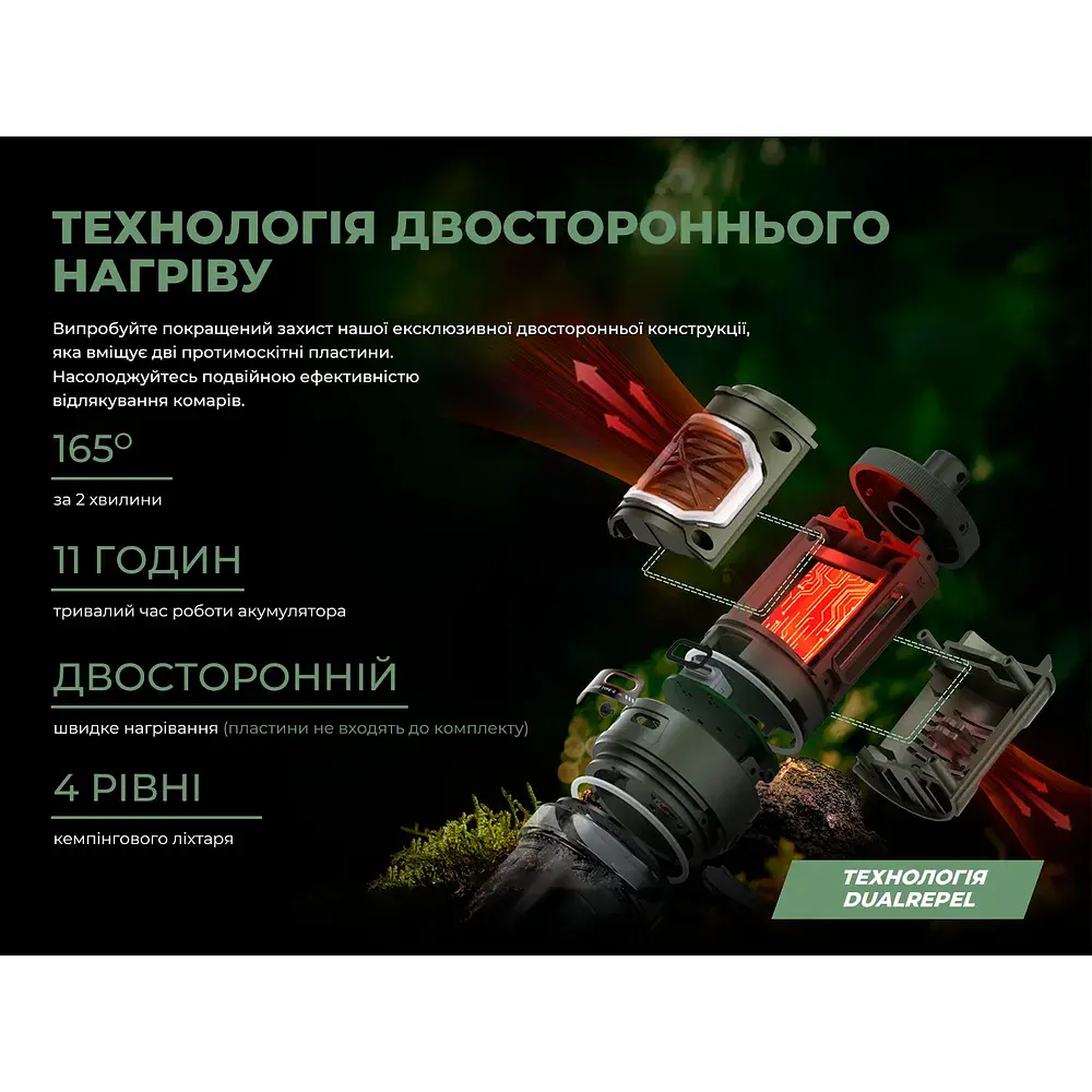Ліхтар Flextail антимоскітний Tiny Repel S, зелений (TRS4800-GN-i) - фото 11