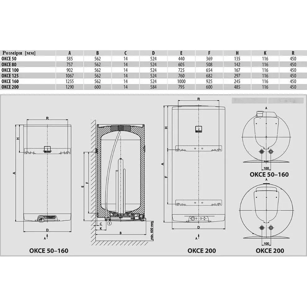 Бойлер Drazice OKCE 100 (1108108101) [125533] - фото 4