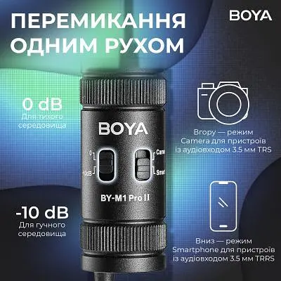 Мікрофон Boya (BY-M1 Pro II) Black (BY-M1 Pro II) - фото 7