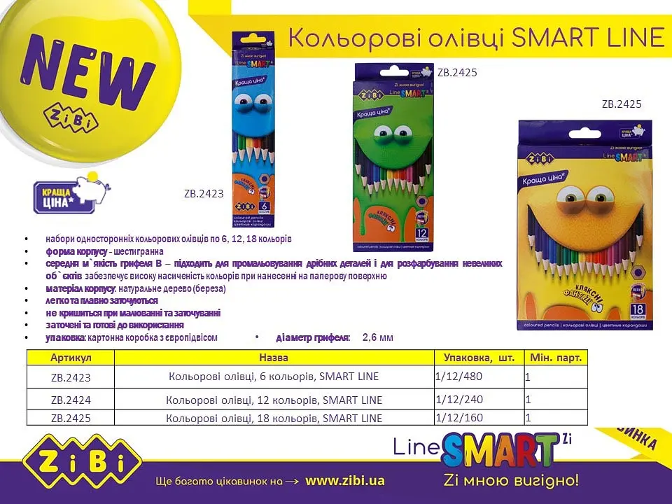 Олівці кольорові, 18 кольорів, SMART Line ZB.2425 ZiBi (4823078932334) - фото 2