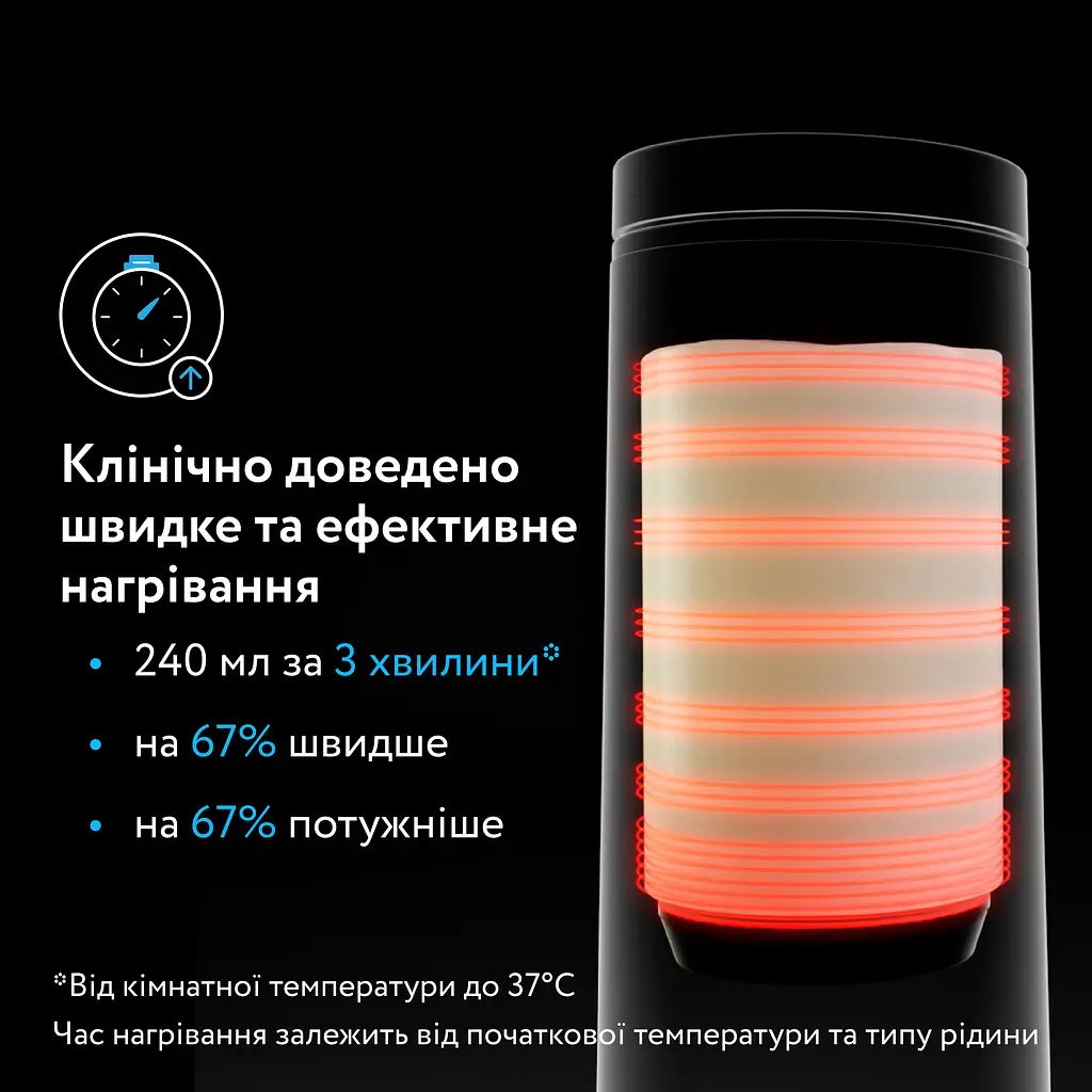 Підігрівач молока Baby Brezza Superfast портативний 270 мл (BRZ0179) - фото 6