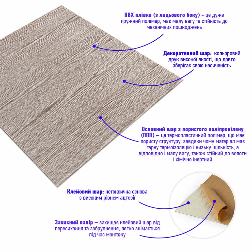 Самоклеюча 3D панель Sticker Wall SW-00001464 Срібне дерево 700х700х4мм - фото 2