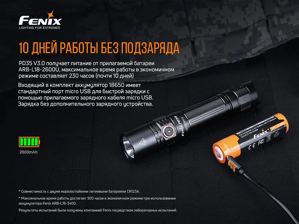 Тактичний ручний ліхтарик Fenix PD35 V3.0 1700лм Micro-USB (Чорний) - фото 10