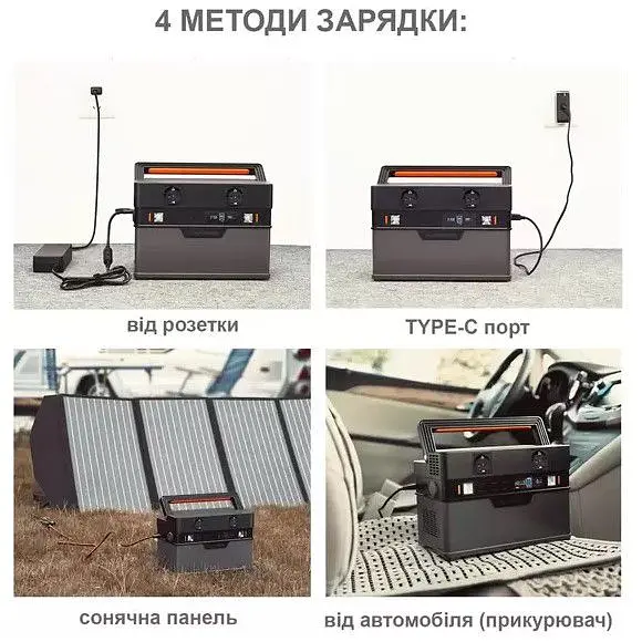 Портативна зарядна станція ALLPOWERS S700 606Wh 164000mAh 700W Portable Power Station - фото 3