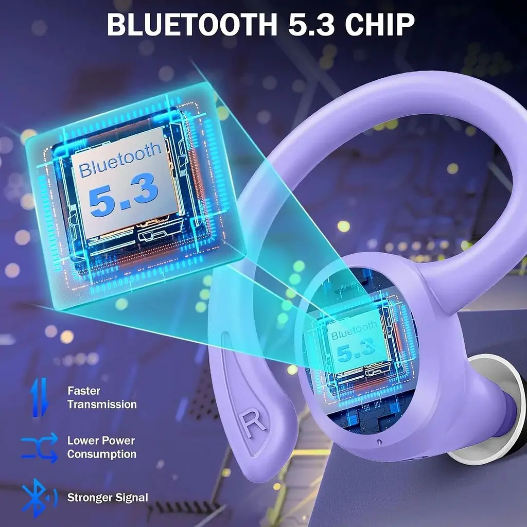 Бездротові навушники Rulefiss з HD мікрофоном Bluetooth 5.3 - фото 4