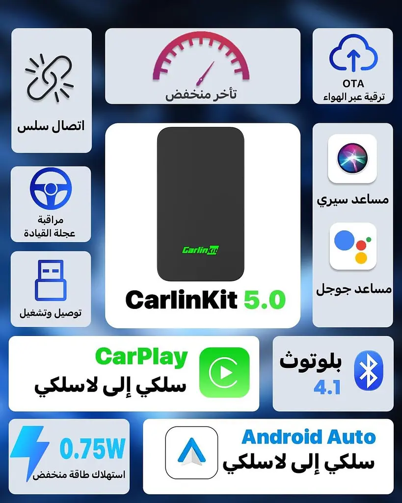 Бездротовий адаптер Carlinkit для Apple CarPlay та Android Auto - фото 2