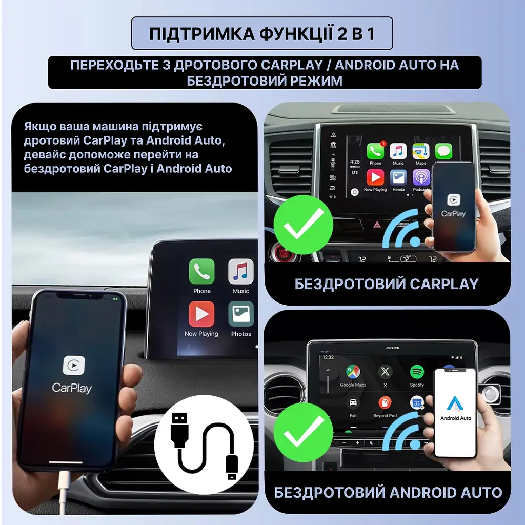 Бездротовий USB Адаптер XUDA 2в1 для автомобіля Apple CarPlay і Android Auto, WiFi 5G, Bluetooth 5.0 (блакитний) - фото 2