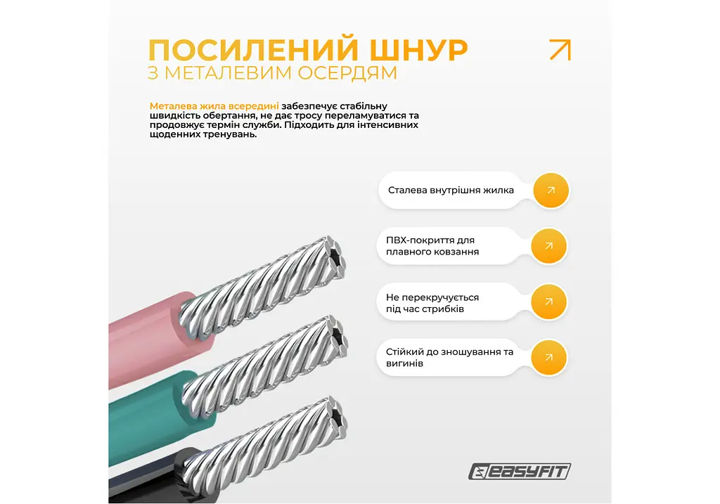 Скакалка без шнура EasyFit TwinRope з лічильником 2,8 м білий-рожевий (EF-1909-WP) - фото 4