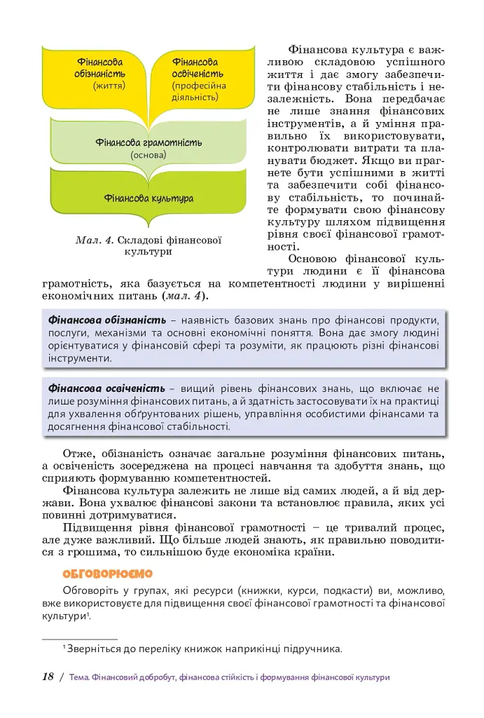 Підприємництво і фінансова грамотність 8 клас. Підручник - Тетяна Гільберг - фото 17