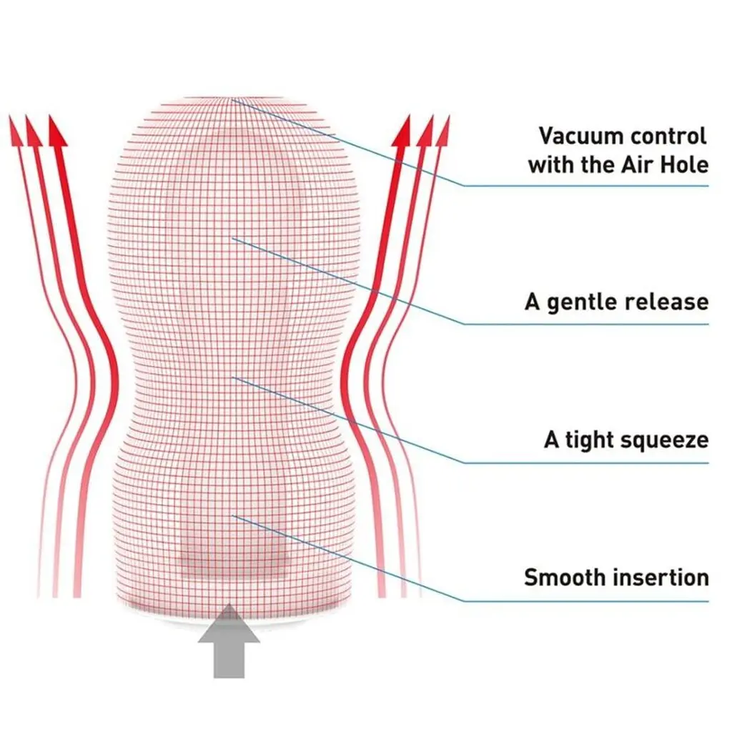 Мастурбатор Tenga Deep Throat Original Vacuum Cup Strong - фото 4