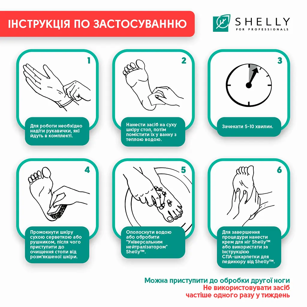 Гель-кератолітик Shelly Professional Care М'яке лезо 200 мл - фото 5