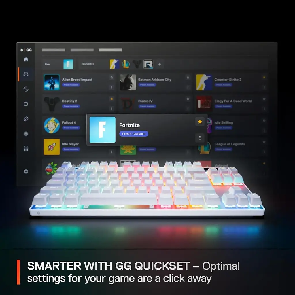 Клавиатура SteelSeries Apex Pro TKL Gen 3 UA HyperMagnetic OmniPoint 3.0 OLED White (64898) - фото 5