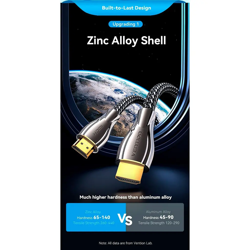 Кабель Vention HDMI-HDMI V 2.0 1 м (ALMBF) - фото 5