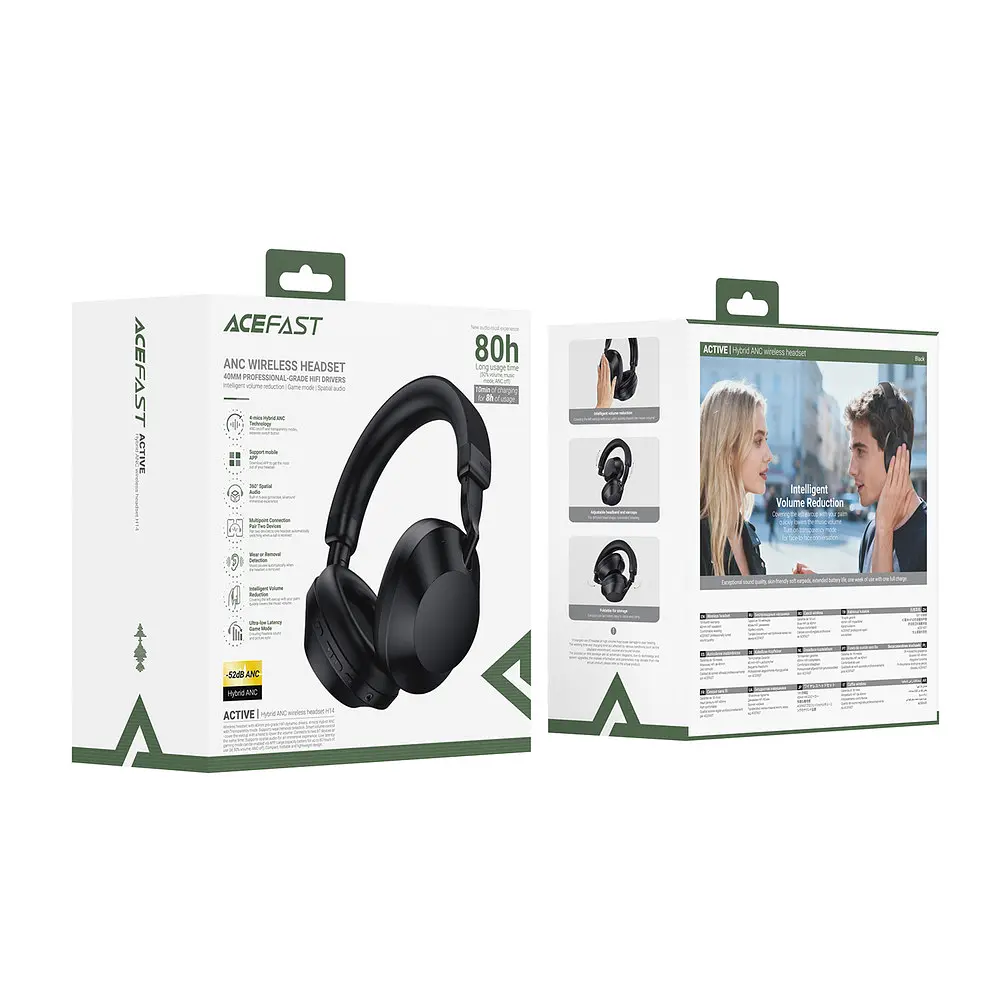 Бездротові накладні навушники ACEFAST H14 hybrid ANC wireless headset Чорний - фото 2