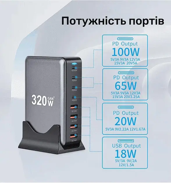 Зарядная станция ILEPO 320W многопортовая на 4 USB + 4 Type-C / сетевое мультизарядное устройство Black (19026) - фото 3
